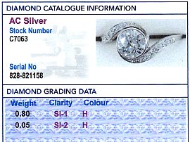 Old European Cut Diamond Engagement Ring Grading