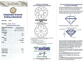 Old European Cut Diamond Engagement Ring Certificate