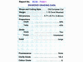 Diamond Drop Necklace Rose Gold Certificate