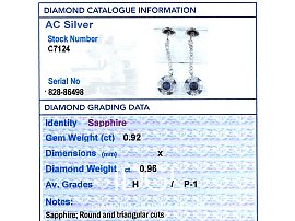 Independent Gemstone Grading Card