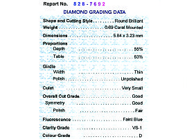 Antique Diamond Drop Earrings Certificate