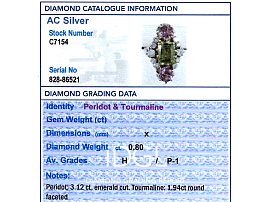 Peridot Ring 18k Gold with Diamonds grading card