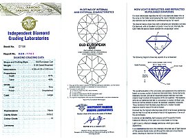 Art Deco Diamond Clip Pendant Certificate