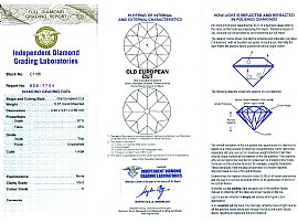 Art Deco Diamond Clip Pendant Certificate