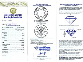 White Gold Diamond Drop Earrings UK Certificate