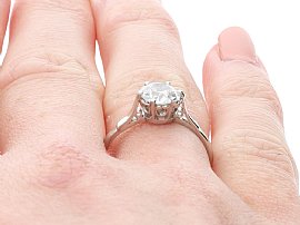 Diamond Solitaire Ring on the Finger