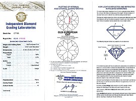Antique Old European Cut Diamond Engagement Ring Certificate 