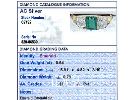 Emerald and Diamond Ring Yellow Gold UK Grading