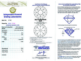 Emerald and Diamond Ring Yellow Gold UK Certificate
