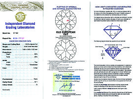 Emerald and Diamond Ring Yellow Gold UK Certificate