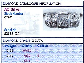 Art Deco Diamond Dress Ring Grading