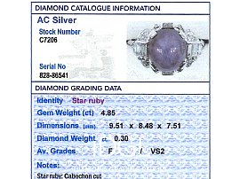 Star Ruby Diamond Ring Platinum Grading Data