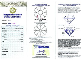 Antique Wirework Diamond Dress Ring Certificate