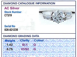 Solitaire Diamond Ring with Baguettes Grading Card