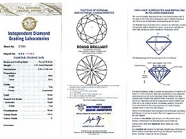 White Gold Diamond Solitaire Pendant Certificate