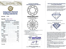Platinum Diamond Pendant Certificate