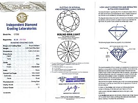 Diamond Solitaire Pendant Necklace White Gold Certificate