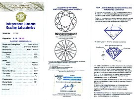 Five Stone Diamond Ring in Platinum Certificate