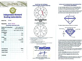 Antique Diamond Twist Engagement Ring Certificate