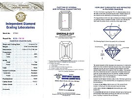 1940s Diamond Dress Ring Certificate