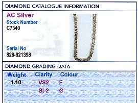 Independent Gemstone Grading Card for Bracelet