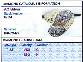 Retro Gold and Diamond Ring Grading card 