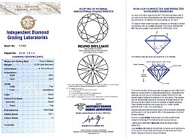 Cluster Diamond Ring Vintage Certificate