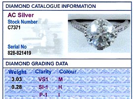 G Colour Diamond Engagement Ring Grading