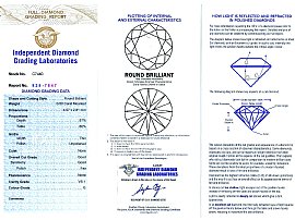 Diamond and Emerald Bracelet Certificate