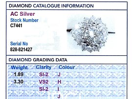 White Gold Cluster Diamond Ring grading card 