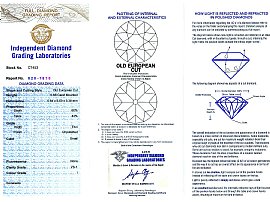 Antique 2 Stone Diamond Twist Ring UK Certificate