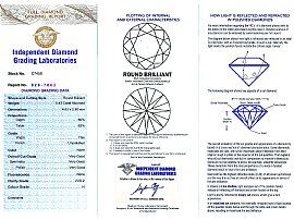 Art Deco Style Multi Diamond Ring UK Certificate