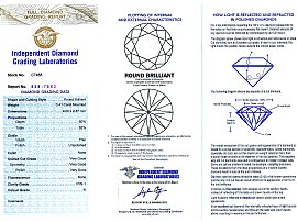 Art Deco Style Multi Diamond Ring UK Certificate