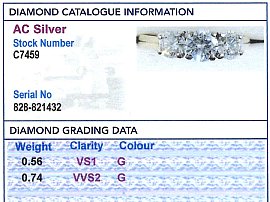 Round Cut Three Stone Engagement Ring for Sale Certificate 