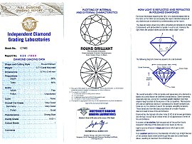 Vintage Emerald and Diamond Bangle Certificate