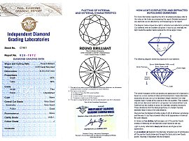 2 Carat Round Diamond Solitaire Engagement Ring Certificate