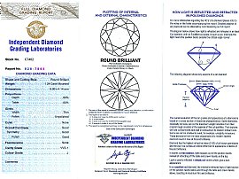 2.49 Carat Diamond Trilogy Ring Certificate