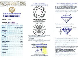 0.84 Carat Diamond Earrings UK for Sale Certificate