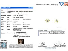 Rectangular Ring Certificate 