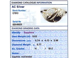 Victorian Snake Ring Gold 18k for Sale Grading