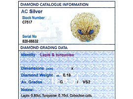 Independent Report Card for Gemstones