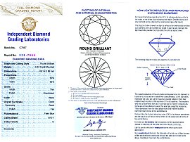 Full Certificate Image for Diamond Cluster Ring