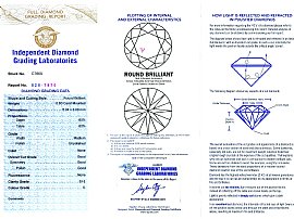 Fourth Diamond Certificate