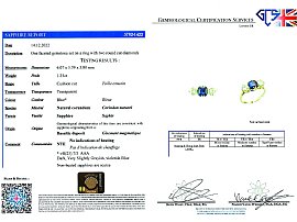 Trilogy Ring Gemstone Certificate
