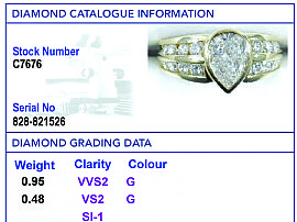 Pear Cut Diamond Ring Yellow Gold Grading Card