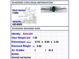Independent Gemstone Grading Card for Emerald Brooch