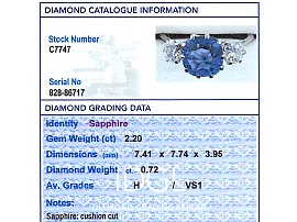 Independent Grading Card for Sapphire and Diamond Ring