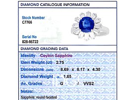 Vintage Ceylon Sapphire Ring in Platinum