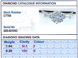 1 Carat Round Brilliant Cut Diamond Ring Grading Card
