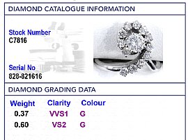 1940s French Diamond Dress Ring Grading 